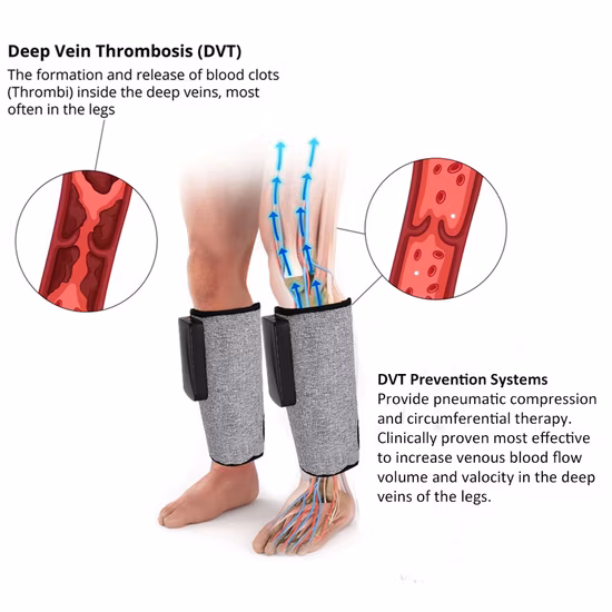 Dispositivo portatile di prevenzione Dvt con manica per massaggio a compressione